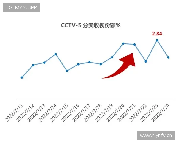 中超精彩赛事实时观看平台入口全攻略指南 - 副本 (2) - 副本